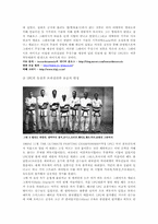 [남미사회와 문화] 브라질리안 유술에 관하여-9