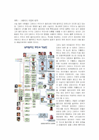 [남미사회와 문화] 브라질리안 유술에 관하여-19