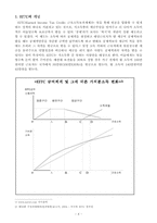 [사회복지] 미국의 EITC에 대한 고찰과 한국 도입 선결과제-4