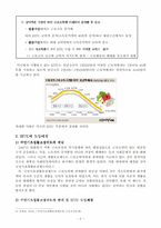 [사회복지] 미국의 EITC에 대한 고찰과 한국 도입 선결과제-5