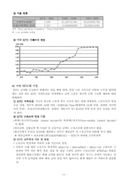 [사회복지] 미국의 EITC에 대한 고찰과 한국 도입 선결과제-9