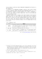 [사회복지] 산재장애인의 직업재활서비스 활성화를 위한 연구-13