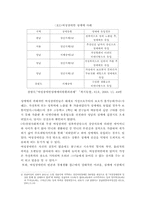 [여성장애인성매매] 여성장애인의 성매매 실태-8