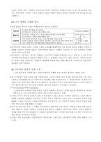 [포스트모더니즘] 들뢰즈 - 노마디즘, 그 탈주의 욕망-7