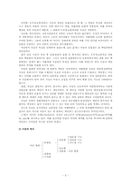 [한국민속문학] 속담과 수수께끼-3