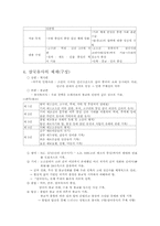 [신화와 문학] 삼국유사와 영웅서사문학-4