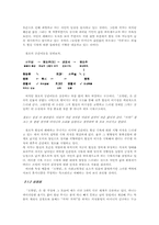 [문학] 이범선의 `오발탄`분석-5