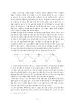 김말봉 「찔레꽃」론- 사랑과 욕망을 중심으로-6