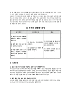 [간호] 임신순번제사례와 비판적 사고 활동-5