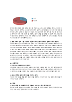 [간호] 임신순번제사례와 비판적 사고 활동-6