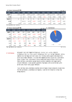 1Q18 호전실업(111110) 경영성과 분석 및 향후 전망-6
