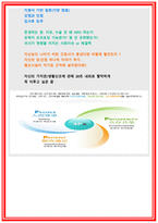 합격서울대병원자소서면접서울대학교병원자기소개서 면접서울대병원자소서 면접서울대학교병원자기소개서 합격서울대병원면접자기소개서분당서울대학교병원자소서서울대-4