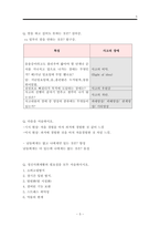 [A＋] 정신간호학시험문제 요약.정신보건사회복지 의료사회복지 핵심 시험답안 요약정리(자격증시험,중간고사,기말고사 기출문제)중요 써머리 summary-5