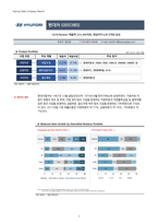 1Q18 현대차(005380) 경영성과 분석 및 향후 전망-3