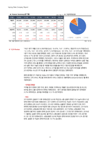 1Q18 현대차(005380) 경영성과 분석 및 향후 전망-4