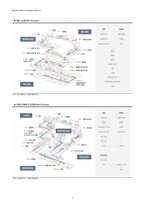 1Q18 상신브레이크(041650) 경영성과 분석 및 향후 전망-5
