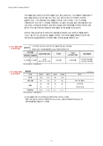 1Q18 상신브레이크(041650) 경영성과 분석 및 향후 전망-11