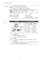 1Q18 상신브레이크(041650) 경영성과 분석 및 향후 전망-12