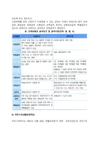 [소득보장제도] 직접적 소득보장정책 - 국민연금, 산업재해보상보험, 국민기초생활보장제도, 사회수당(장애수당)-3