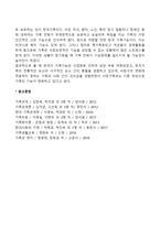 가족의 기능 레포트-5