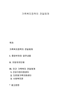 가족복지정책의 전달체계-1