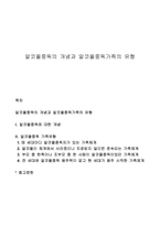 알코올중독의 개념과 알코올중독가족의 유형-1