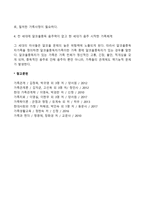 알코올중독의 개념과 알코올중독가족의 유형-4