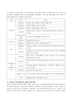 독일의 사회복지정책과 시행되고 있는 정책 중 우리나라 지역사회복지에 적용할 만한 정책을 서술하시오-3