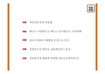 엔제리너스 성공요인과 서비스분석및 엔제리너스 마케팅 SWOT,STP,7P전략분석및 엔제리너스 향후나아갈 방향제시 PPT-8