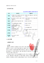 행동주의 이론과 성숙주의 이론을 비교설명하시오-10