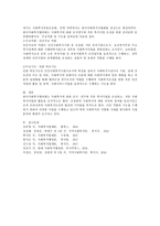한국사회복지협의회에 대해 3가지로 설명하고 자신의 생각을 말하시오-4