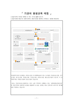 평생교육사2급자격증[A+]평생교육 현장실습일지평생학습프로그램개발 포함(제본)-8