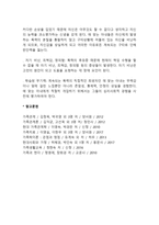 가정폭력 피해여성의 증상과 문제, 가족폭력 피해여성의 심리사회적 특성-2
