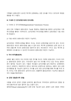보웬(Bowen)의 가족치료 모델의 주요 개념-4