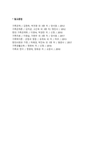 부부교육의 효과와 필요성, 부부관계 향상교육의 내용과 실제-6