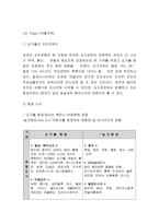 싱가포르항공 마케팅,경영전략 레포트- 싱가포르항공 기업분석과 성공요인및 싱가포르항공 마케팅전략,경영전략분석및 나의의견정리-12