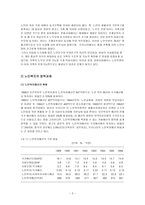 선진국과 한국의 노인복지제도비교-2