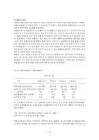 선진국과 한국의 노인복지제도비교-4