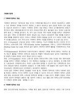 가족복지정책의 개념과 대상 및 내용-2