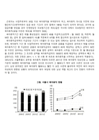 부모권보장정책(산전후휴가, 육아휴직, 부성육아휴직)-5