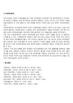 부모권보장정책(산전후휴가, 육아휴직, 부성육아휴직)-6