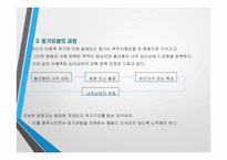 동기유발이론 레포트-6