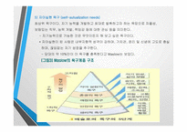 동기유발이론 레포트-12