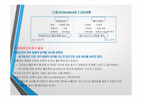 동기유발이론 레포트-19