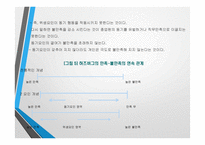 동기유발이론 레포트-20