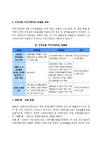 장애인 의료복지(장애인 의료비 지원, 재활보조기구지원, 장애인 의료관련 서비스 지원, 장애인 의료보장제도의 문제점과 개선방안)-6