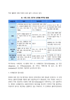 장애인 진단 및 평가(장애아 진단과 평가의 개념과 과정 및 단계)-4