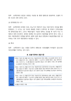 [내부기관장애] 내부신체기관장애(신장장애, 심장장애, 간장애, 호흡기장애, 장루요루장애, 간질장애)-8