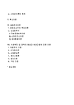 사회복지정책이론(기능주의복지관, 수렴이론, 시민권이론, 확산이론, 갈등주의이론, 사회복지정책의 형성과 변천과정에 따른 이론)-2