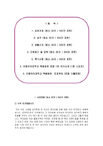 이대목동병원 자소서 면접, 이대목동병원 간호사 자기소개서 1분 스피치-2